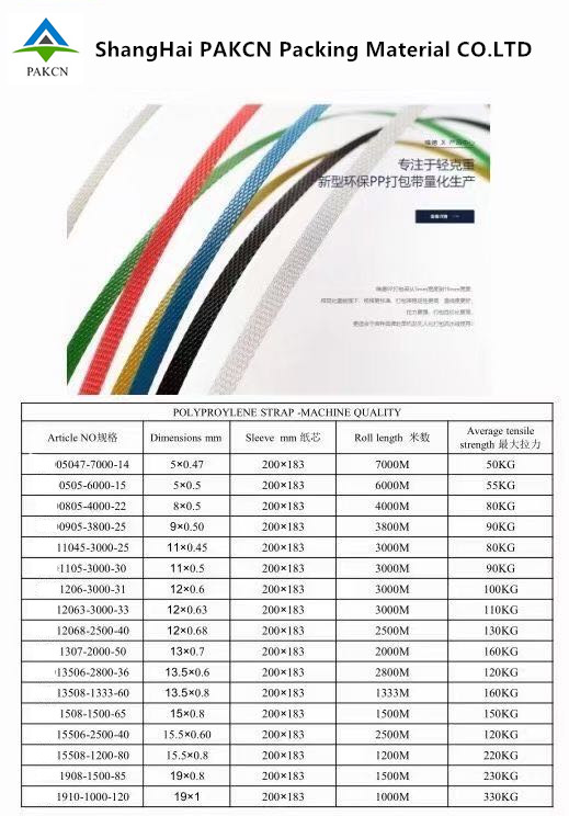 PP packing Strap Technical Parameters Focus on High quality PET.PP